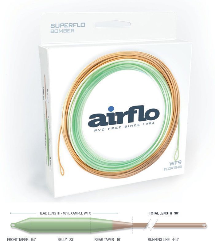 Airflo Superflo Bomber Fly Line