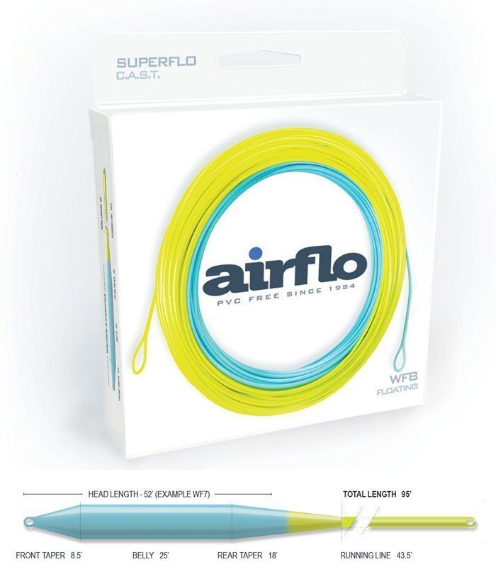Airflo Superflo C.A.S.T. Fly Line